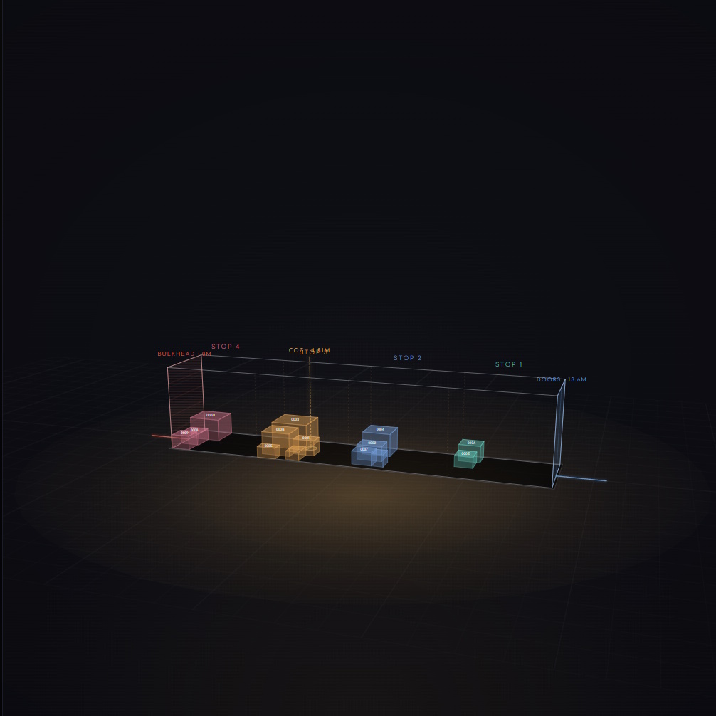 Logistics