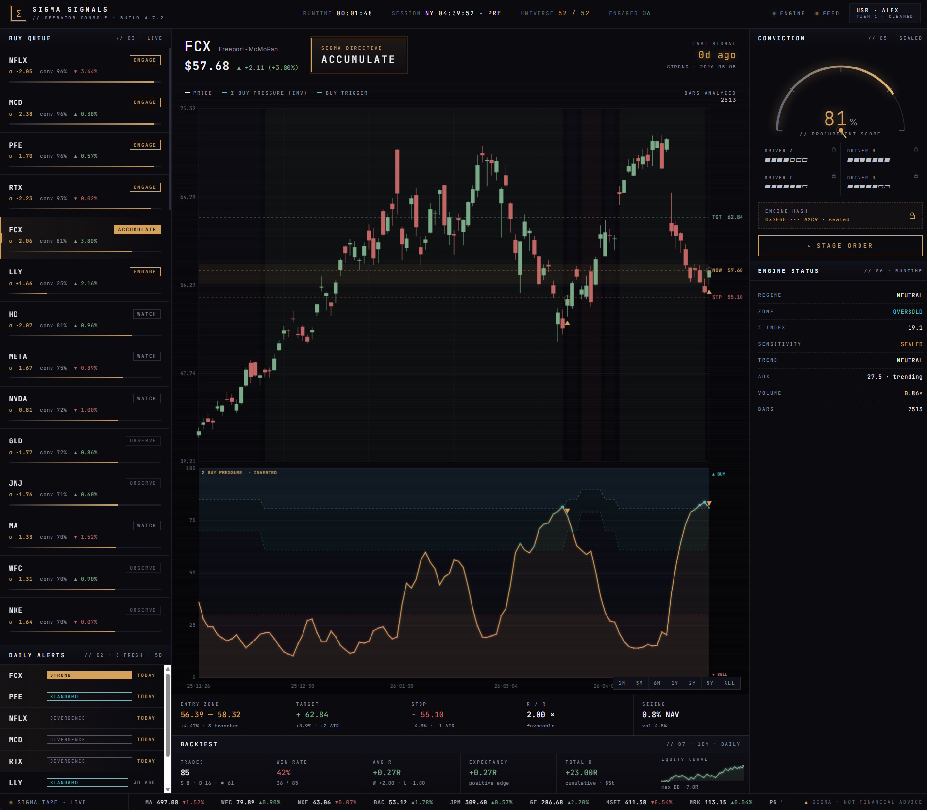 Trading
